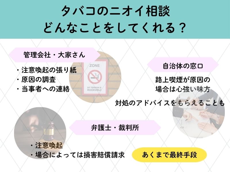 タバコのニオイ相談先は何してくれる?