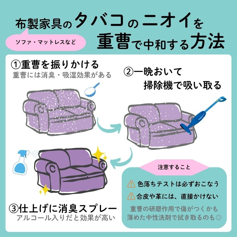 タバコのニオイを重曹で中和する方法