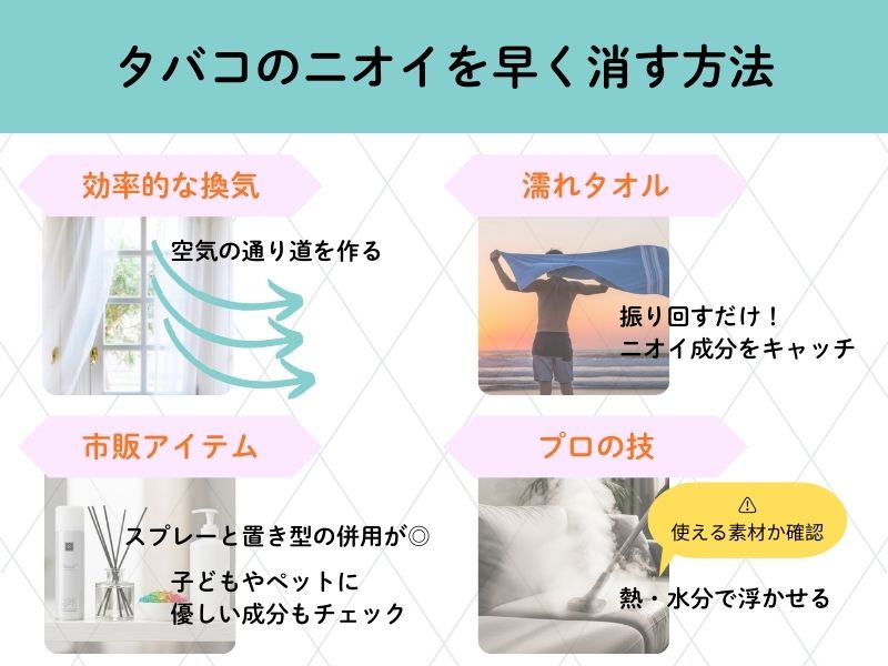 部屋のタバコのニオイを早く消す方法