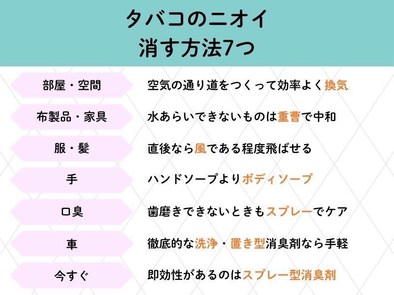 タバコのニオイを消す方法7つ