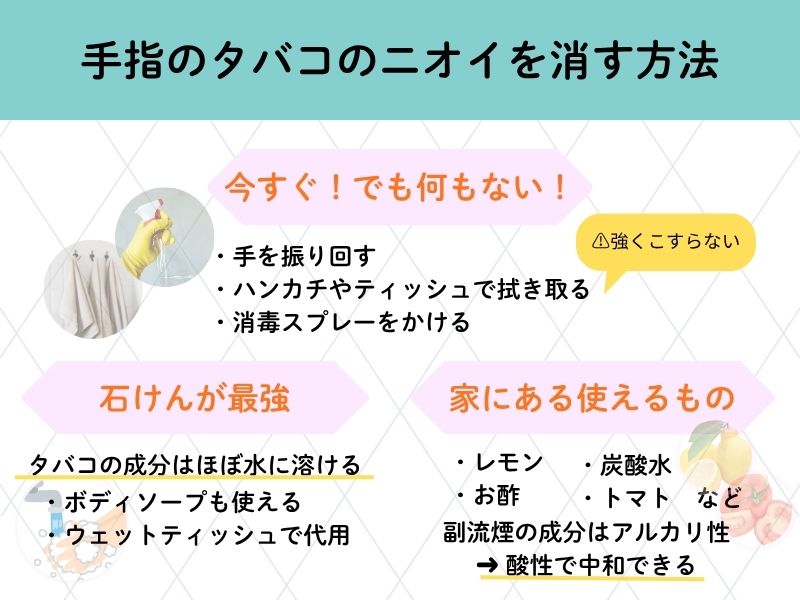 手指のタバコのニオイを消す方法