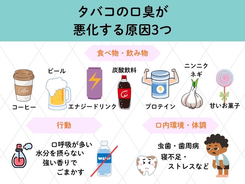 タバコの口臭が悪化する原因