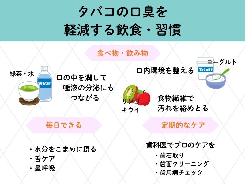 タバコの口臭を軽減する